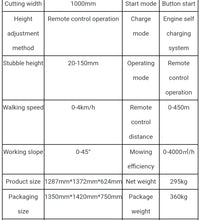 HT1010 Remote Controlled Lawn Mower