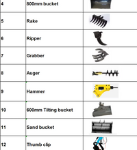 HTJJ18 Mini Excavator - Kubota